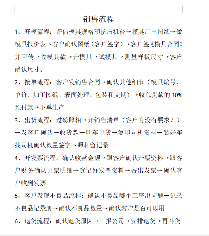 菠萝视频网站廠家開模生產流程