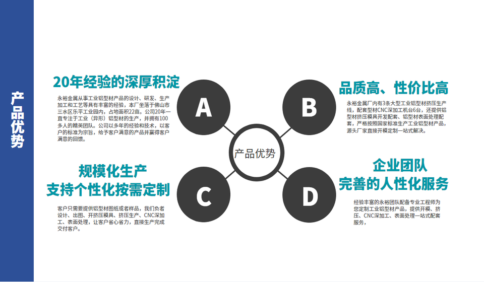 密齒散熱器菠萝视频网站產品優勢